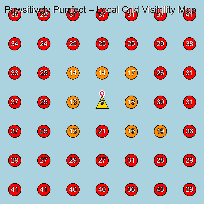 Pawsitively Purrfect GeoGrid visibility map for Pet Groomer in None